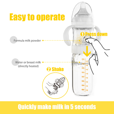 Lait maternel alimentant à biberon de mélange PPSU 240ml de formule extérieure l'écoulement moyen