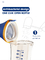 Bébé Flip Cap de PPSU biberons BPA de 8 onces écoulement régulier libre anti colique
