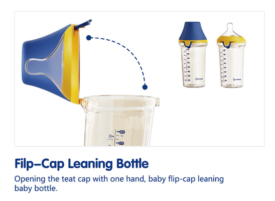 Colique 180ml libre de PVC de Flip Cap Baby Bottle PPSU d'écoulement rapide moyen lent anti
