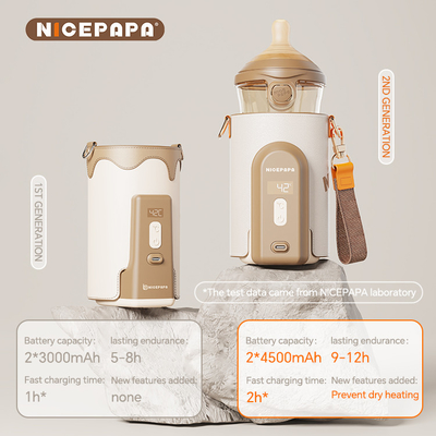 Lait bébé chauffant brun accessoires pour bébé pour une alimentation facile